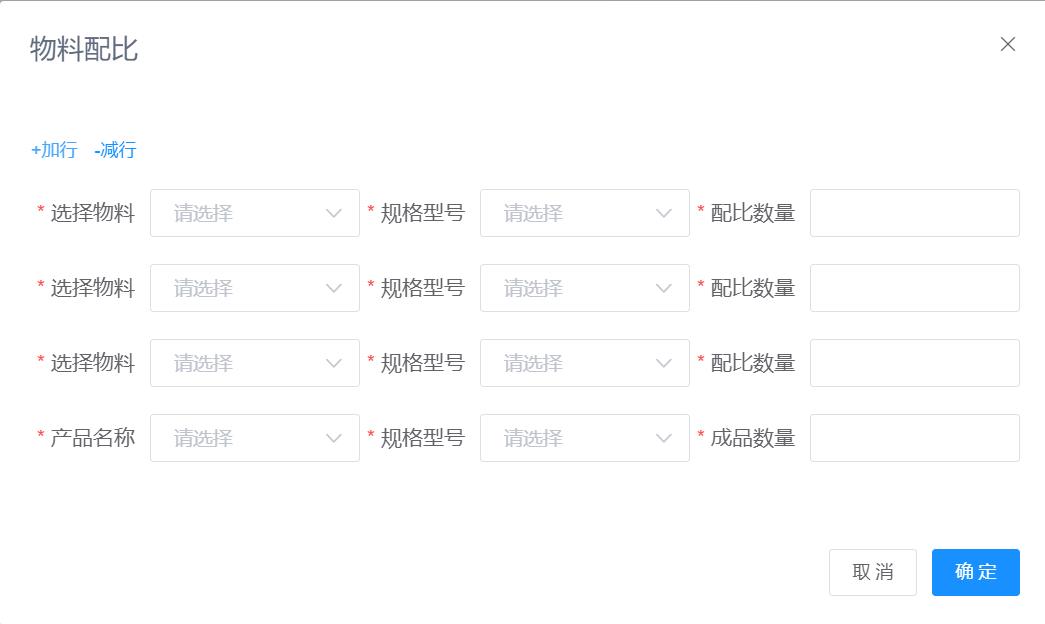 仓库管理对成品半成品物料动态预警